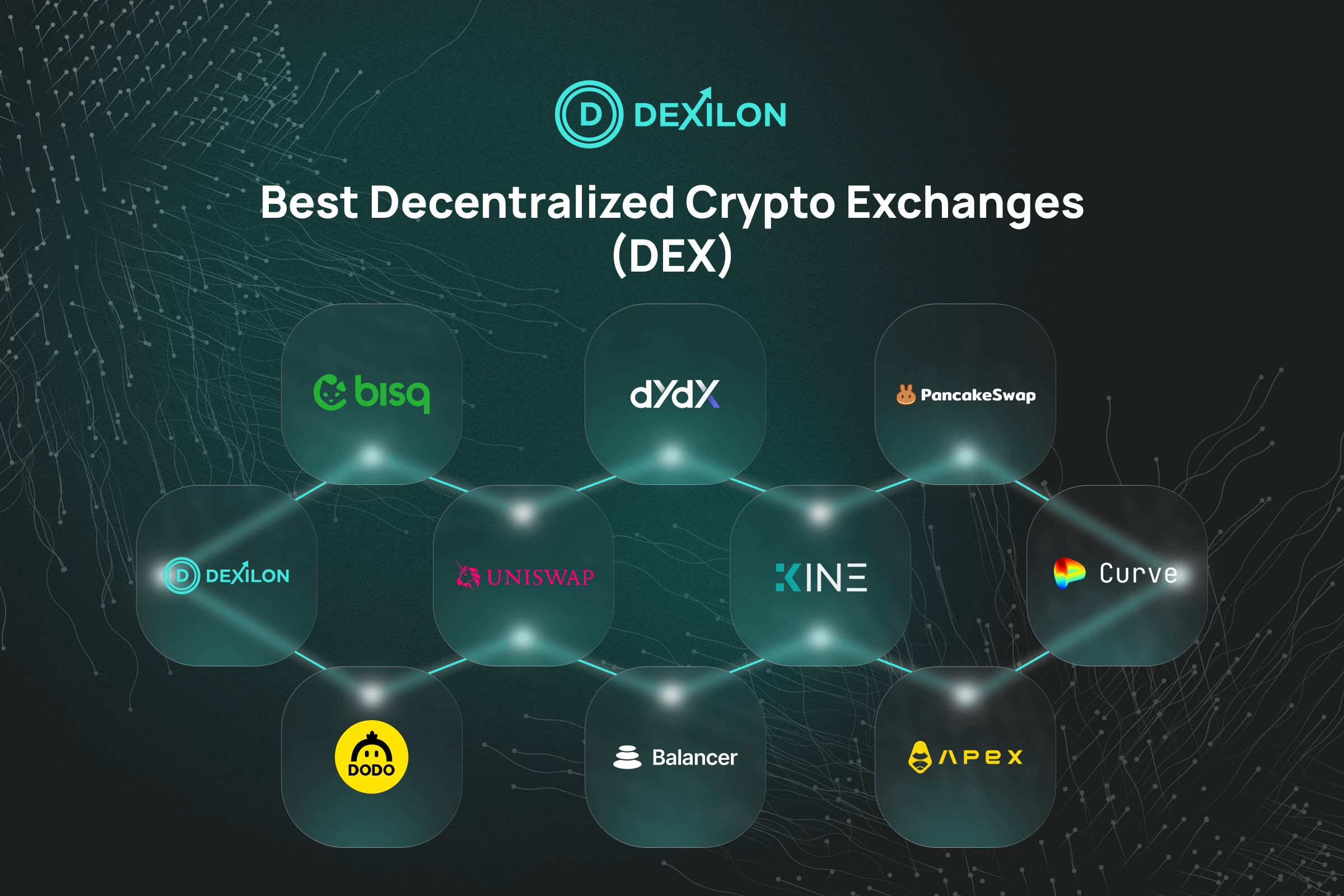 What is the Best Decentralized Crypto Exchange